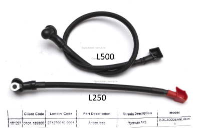 Провода АКБ  0101.189300