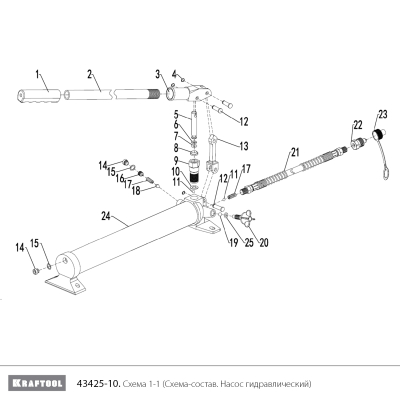 Насосы гидравлические
